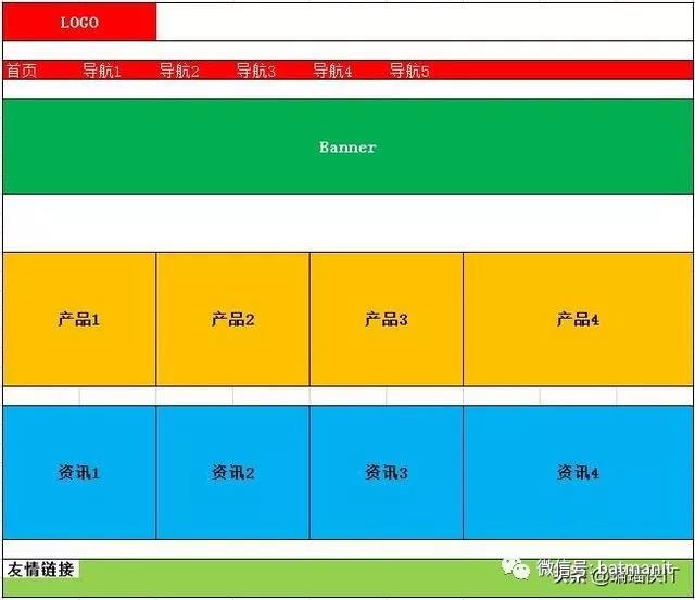 ��˾����I�Wվ��������˾�Wվ�Ȳ��֣��;Wվ�P�I�~�ܶ��OӋ